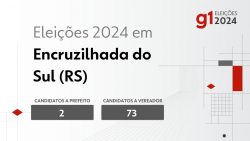 eleicoes-2024-em-encruzilhada-do-sul-(rs):-veja-os-candidatos-a-prefeito-e-a-vereador