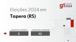 eleicoes-2024-em-tapera-(rs):-veja-os-candidatos-a-prefeito-e-a-vereador