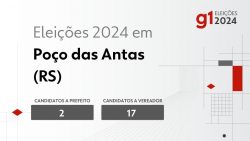 eleicoes-2024-em-poco-das-antas-(rs):-veja-os-candidatos-a-prefeito-e-a-vereador