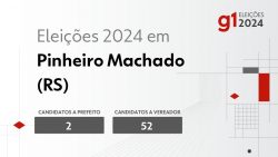 eleicoes-2024-em-pinheiro-machado-(rs):-veja-os-candidatos-a-prefeito-e-a-vereador