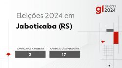 eleicoes-2024-em-jaboticaba-(rs):-veja-os-candidatos-a-prefeito-e-a-vereador