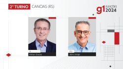 eleicoes-2024-em-canoas:-votacao-na-134a-zona-eleitoral,-walter-peracchi-de-barcelos-–-e-mef-gov.,-no-2o-turno