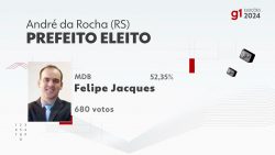 eleicoes-2024-em-andre-da-rocha:-votacao-na-75a-zona-eleitoral,-escola-estadual-amantino-vieira-hoffmann