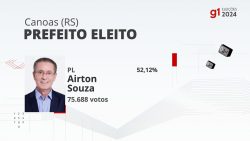 eleicoes-2024-em-canoas:-votacao-na-66a-zona-eleitoral,-esc-mun-ens-fund-thiago-wurth,-nos-2-turnos